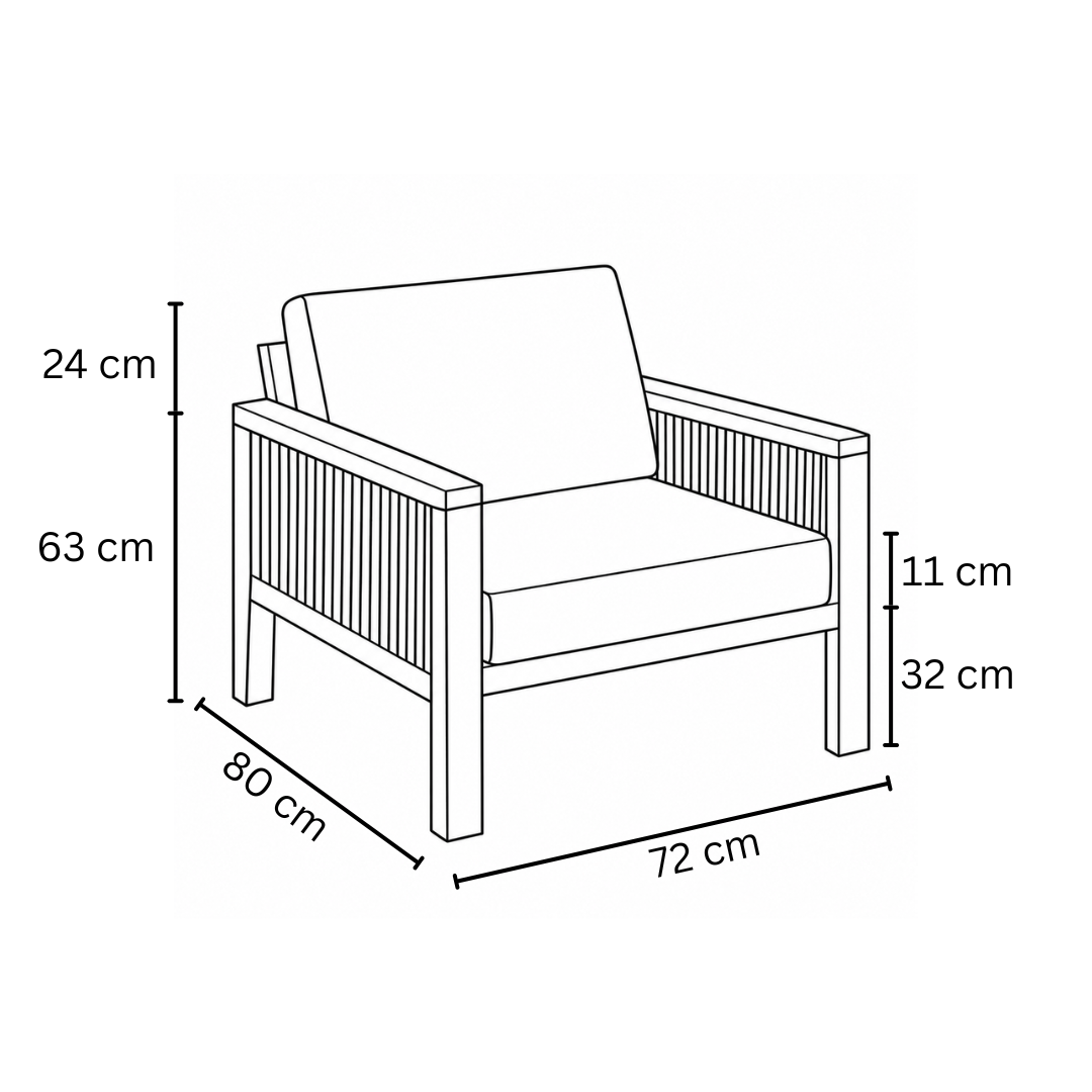 75 cm